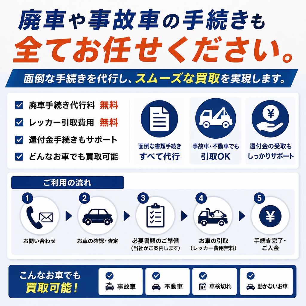 廃車手続きもお任せ