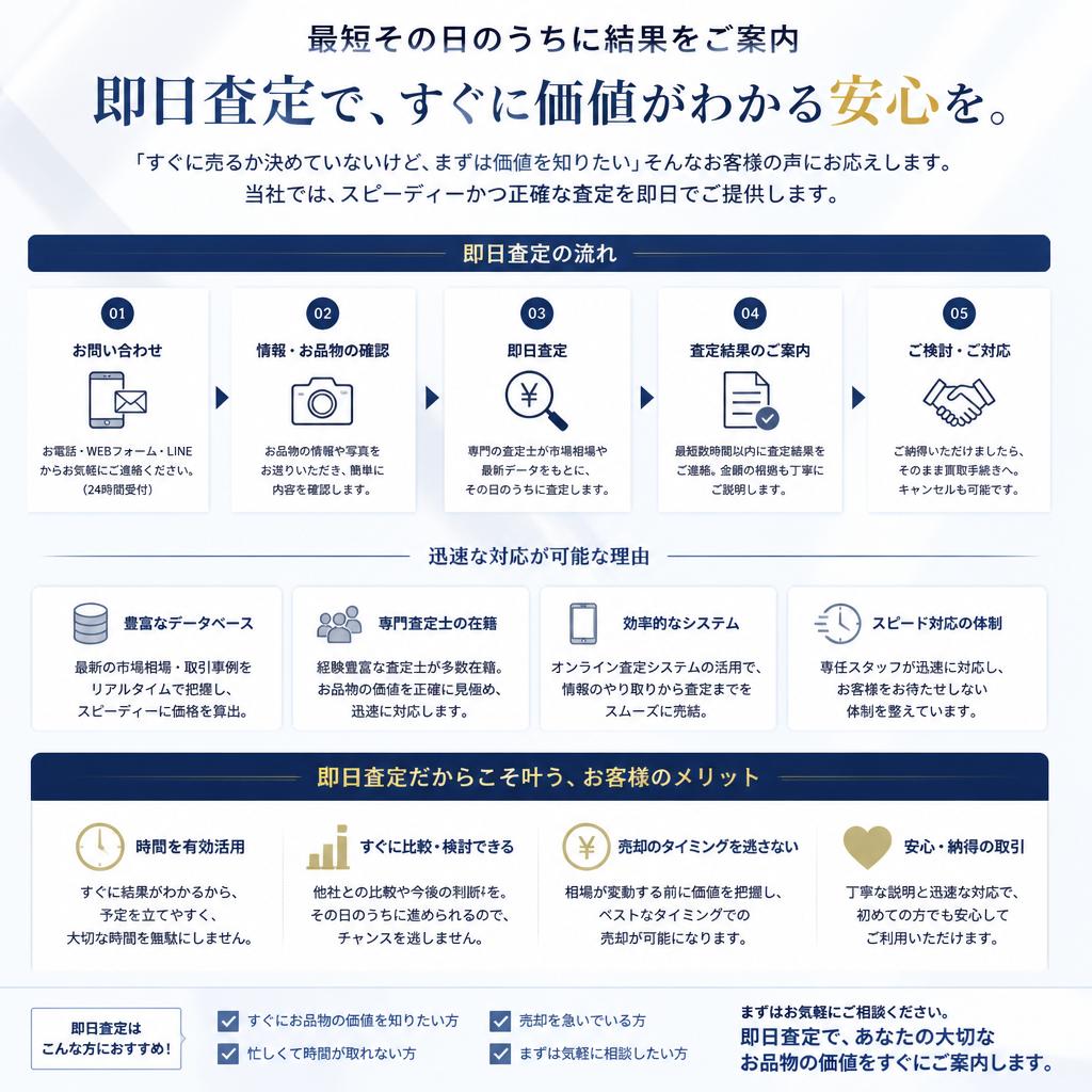 即日査定でスピード感を実感