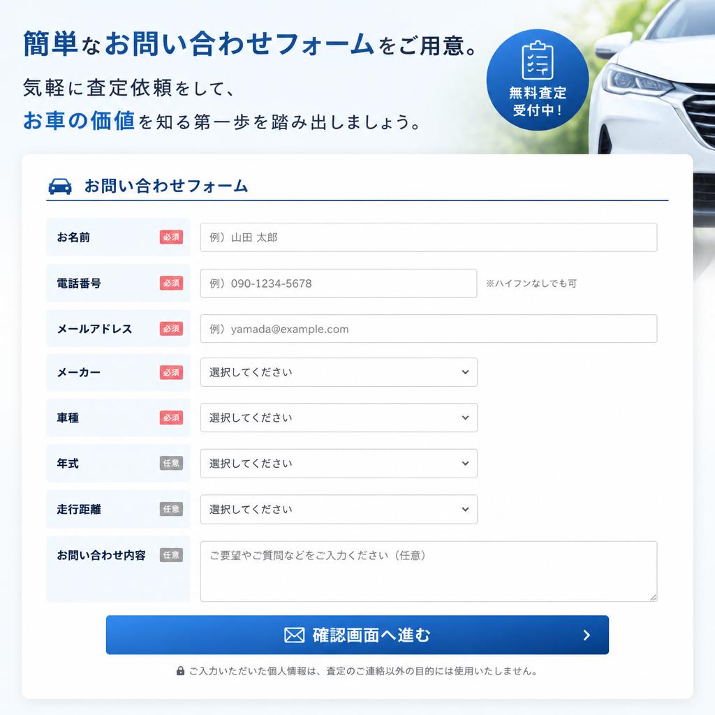 今すぐお問い合わせを！