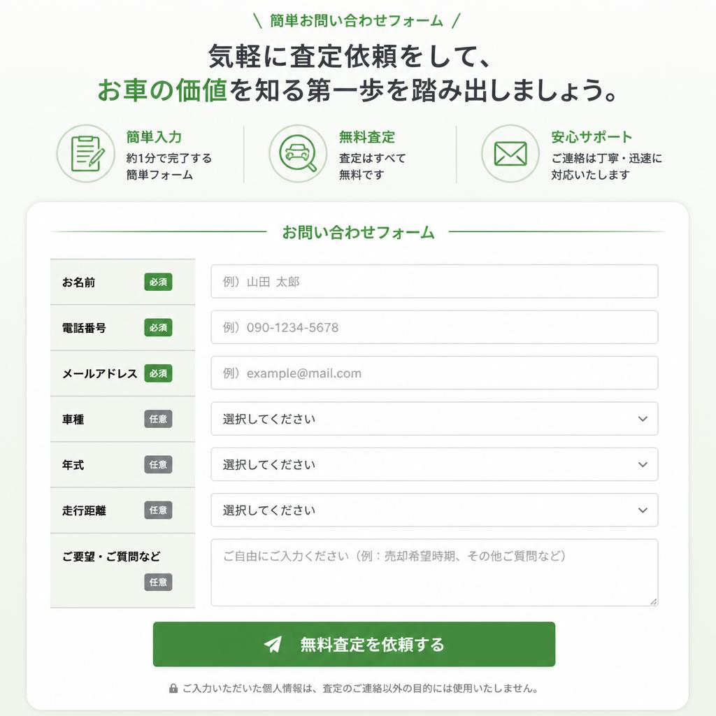 今すぐお問い合わせを！