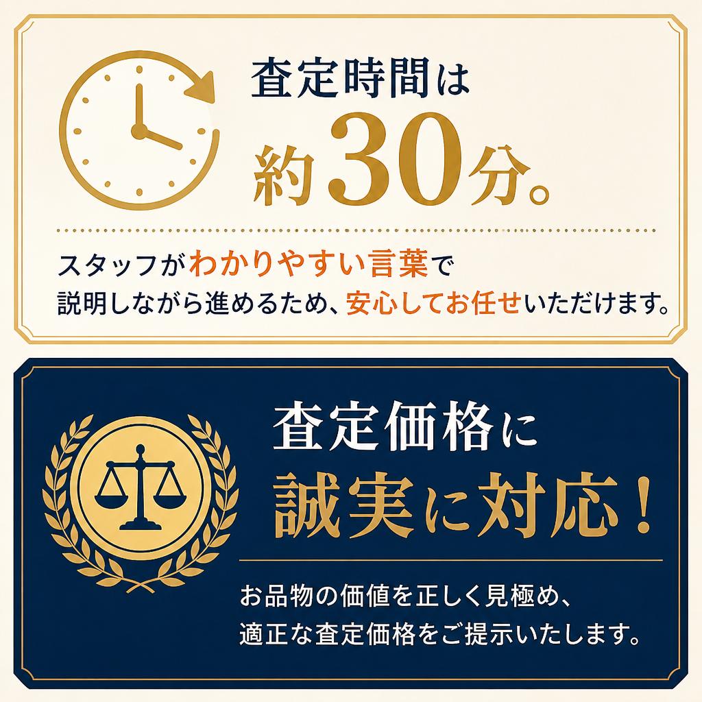 迅速な査定と明確な価格提示
