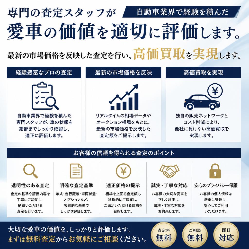 経験豊富な査定スタッフによる高価買取